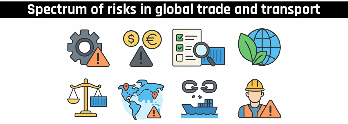 spectrum of risk in global transport and trade